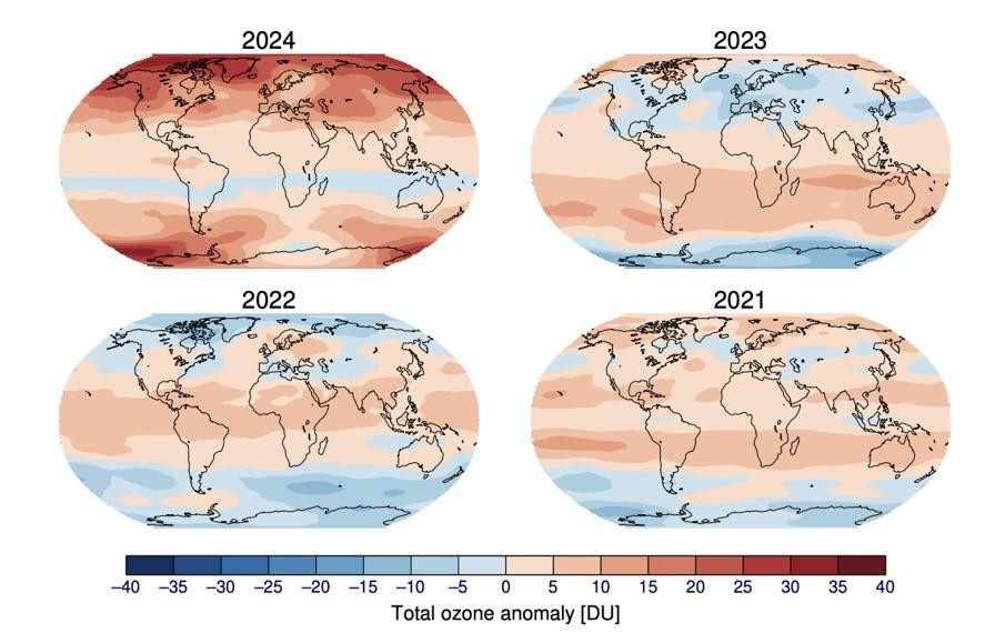 World ozone Day: ozone layer data 
